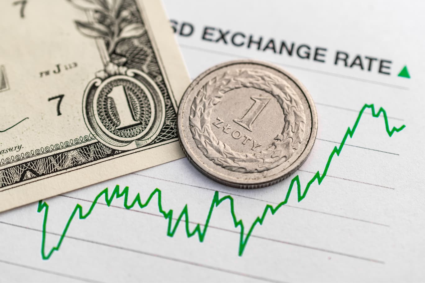 Currency exchange Melbourne for All Major Currencies | Danesh Exchange